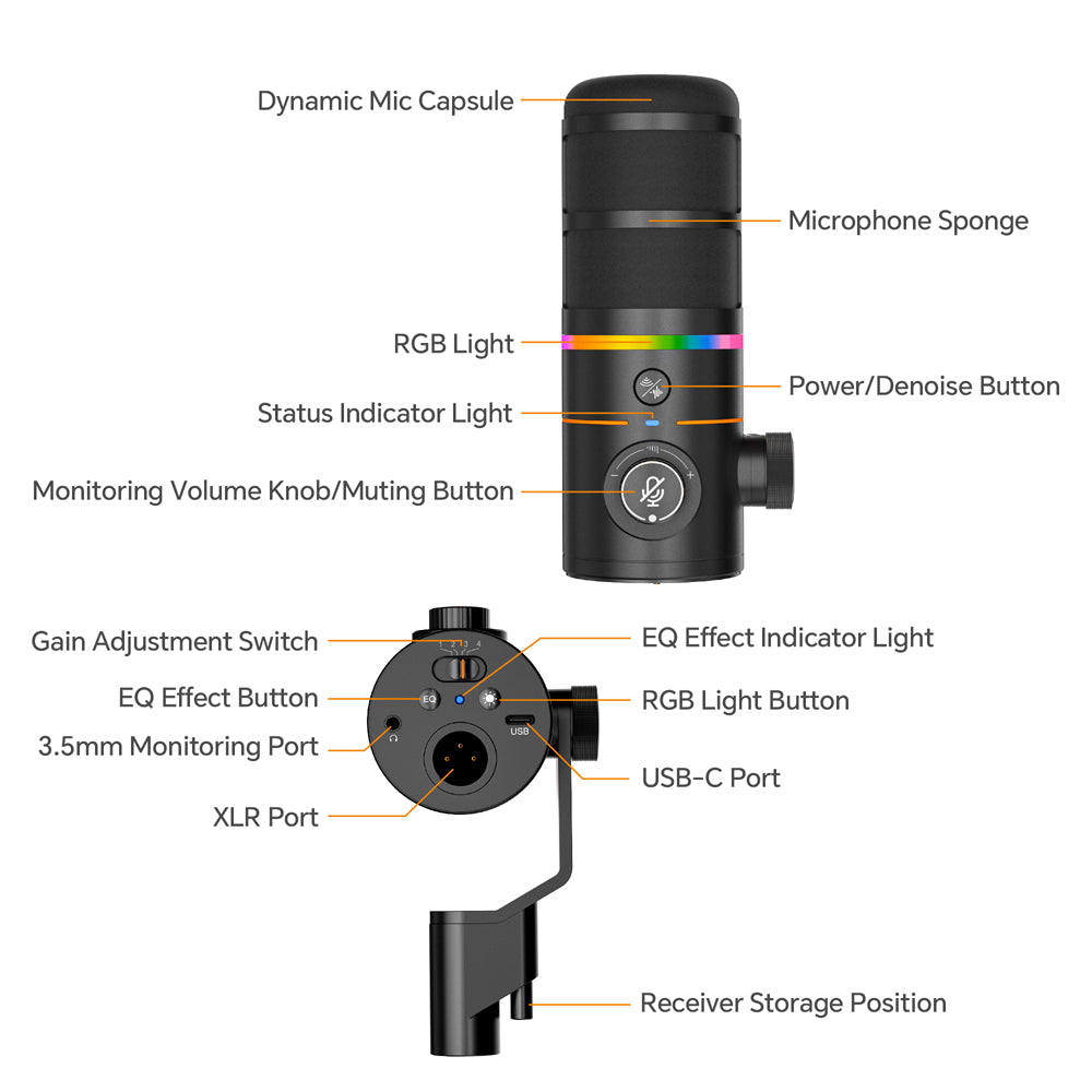 COMICA EJoy D10 PRO RGB Cardioid Dynamic Wireless Microphone