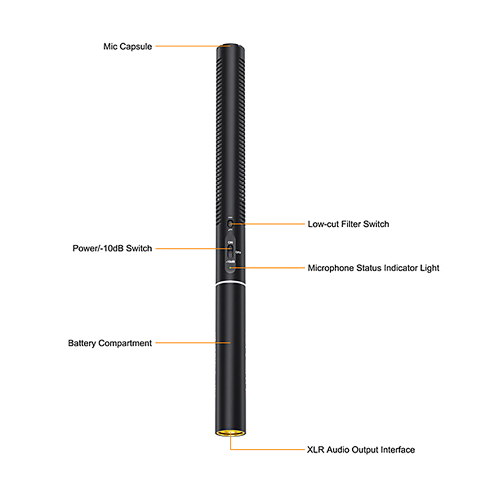 COMICA VP3 Super Cardioid Condenser XLR Shotgun Microphone
