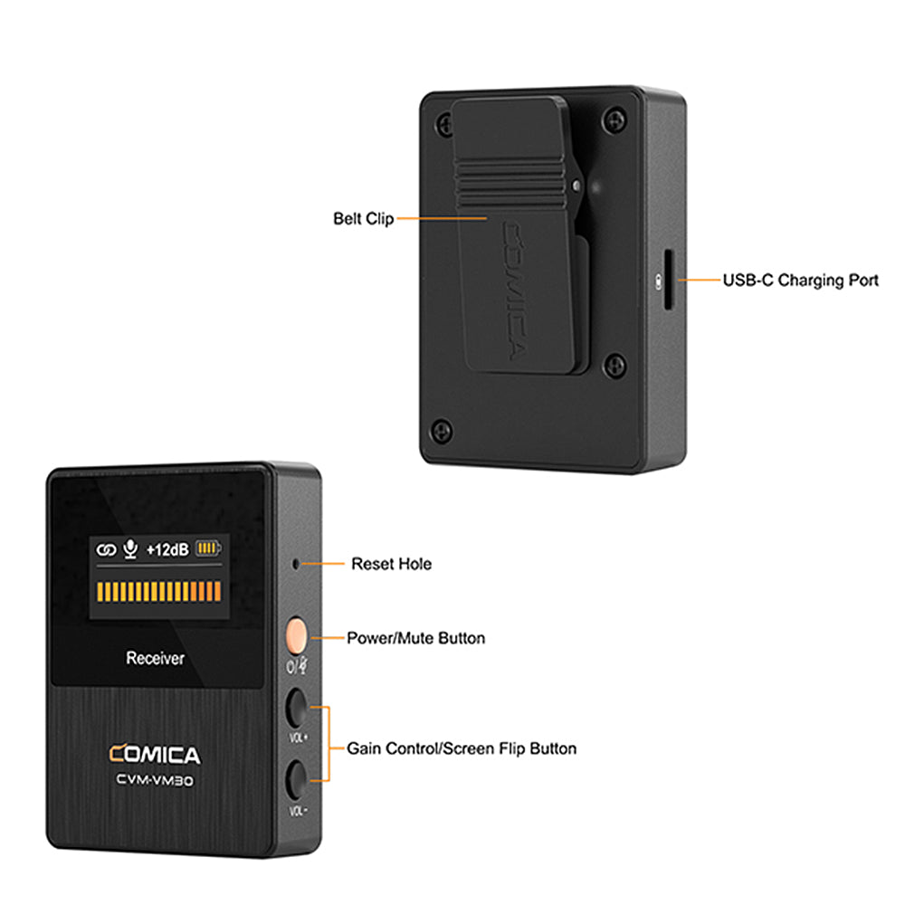 COMICA VM30 2.4G Super Cardioid Condenser Wireless Shotgun Microphone