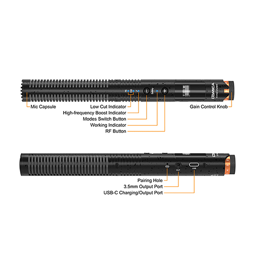 COMICA VM30 2.4G Super Cardioid Condenser Wireless Shotgun Microphone