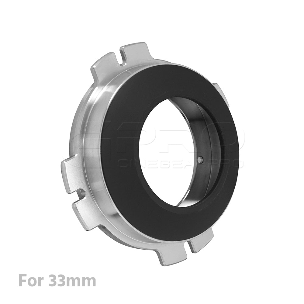 BLAZAR PL Lens Mount For REMUS 1.5X Anamorphic Lens