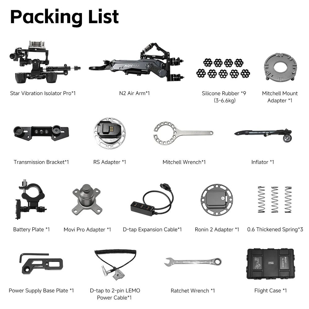 Movmax N2 Arm 2024 Shock Absorption Car Mounting System