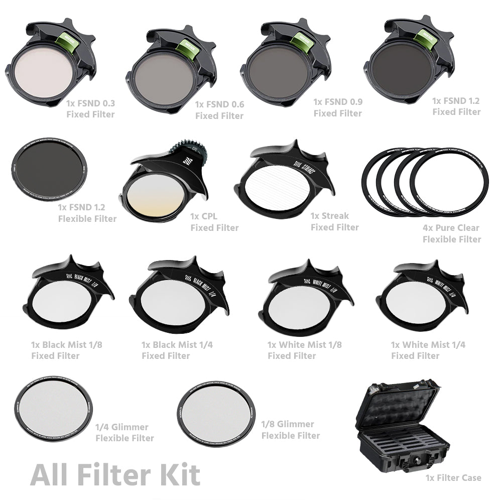 MOFAGE POCO Drop-in Filter Bundle Kit