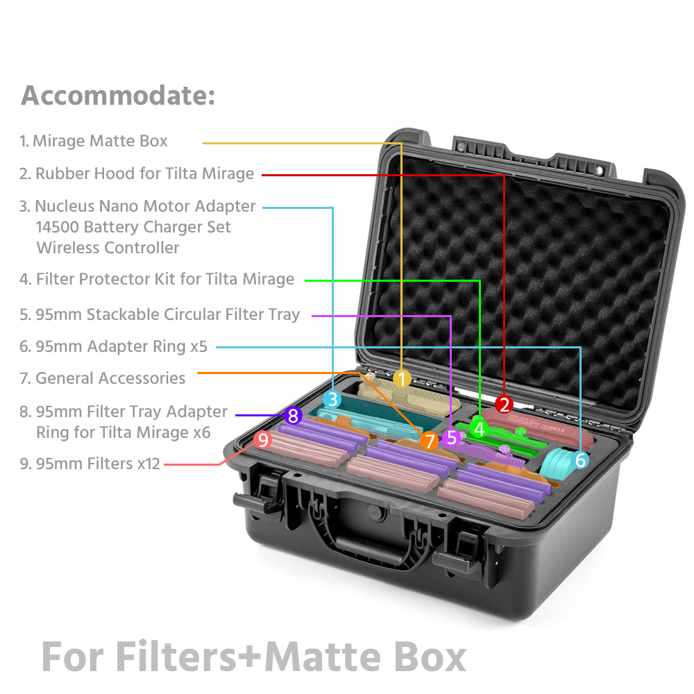 TILTA Advanced Carrying Case for Tilta Mirage/ 95mm Illusion Filters