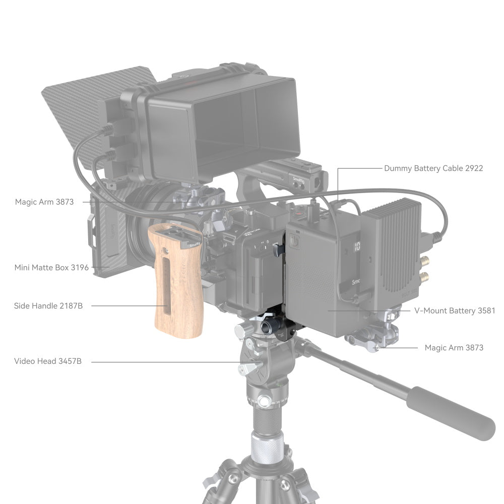Smallrig 4064 V-Mount Plate