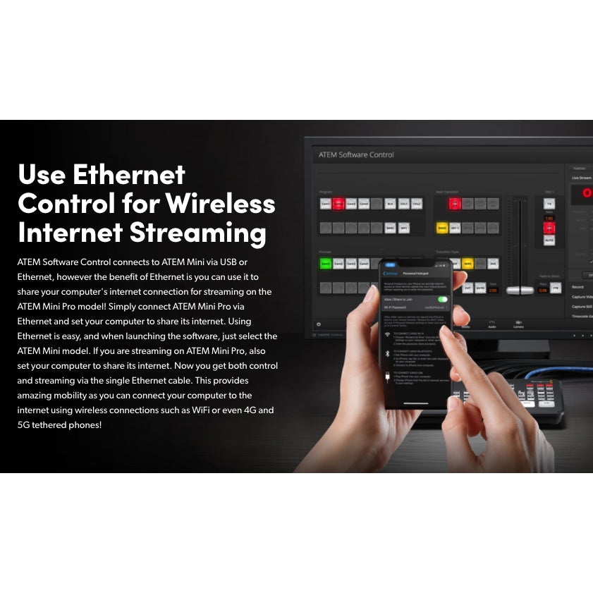 Blackmagic Design ATEM MINI PRO HDMI Live Stream Switcher