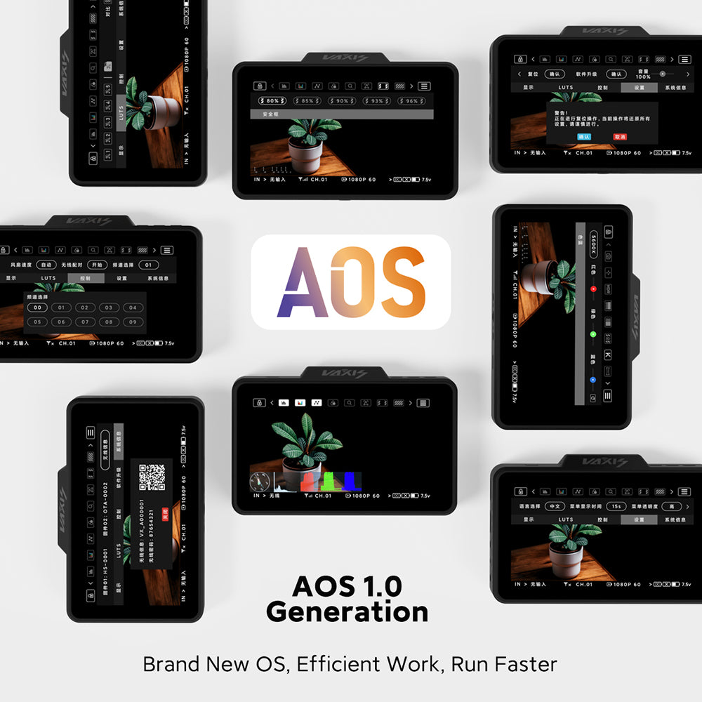 VAXIS ATOM A5H Wireless Monitor Transmission System