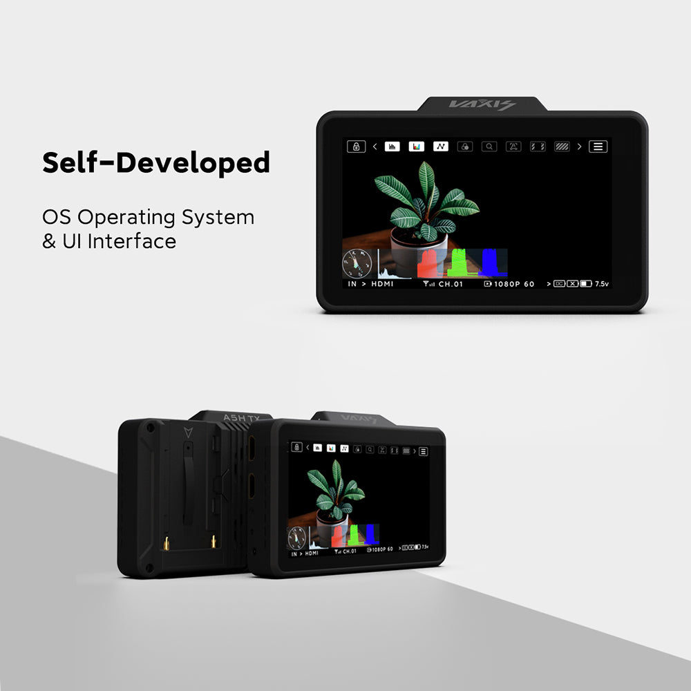VAXIS ATOM A5H Wireless Monitor Transmission System