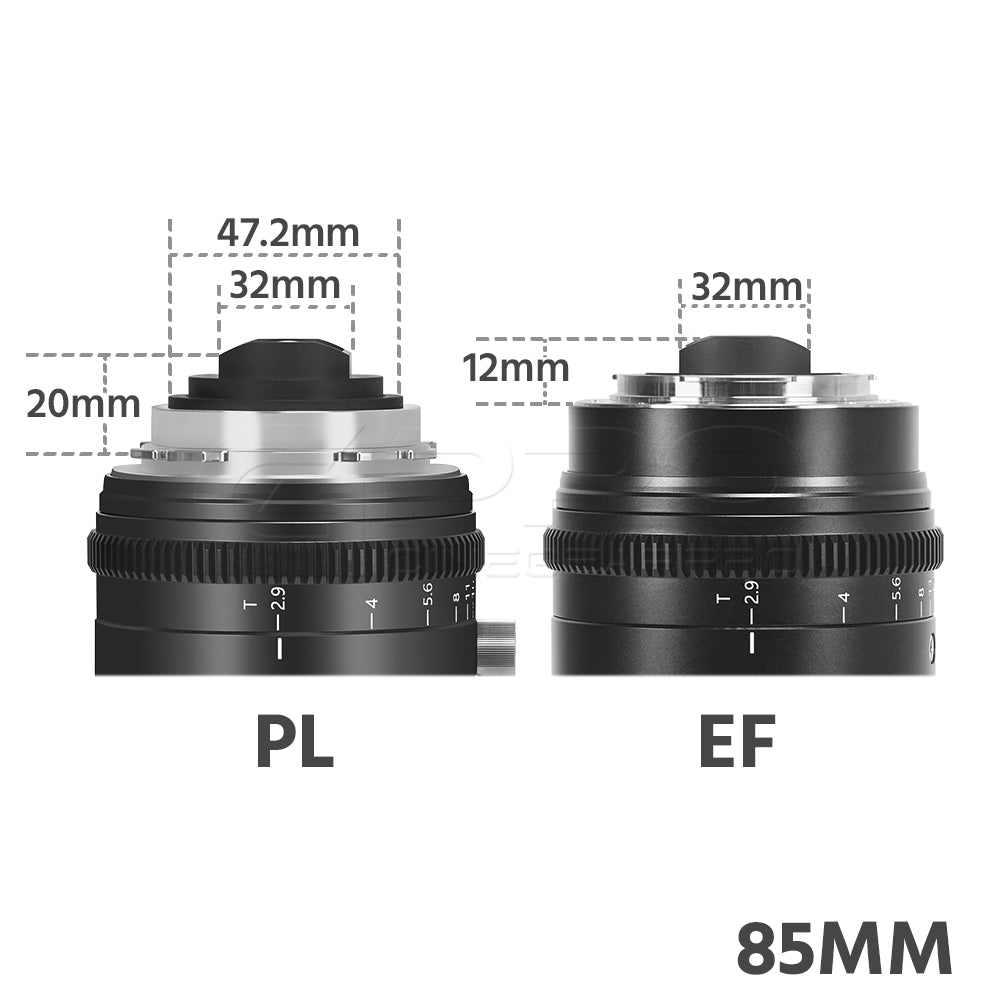 BLAZAR (Great Joy) 85mm T2.9 1.8x Anamorphic Lens EF/PL/E/L/RF/MFT Mount