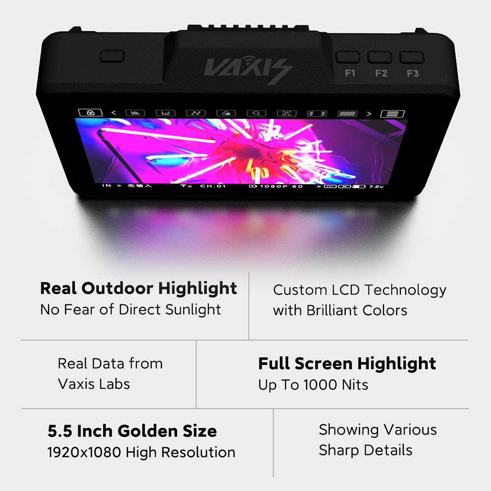 VAXIS ATOM A5H Wireless Monitor Transmission System
