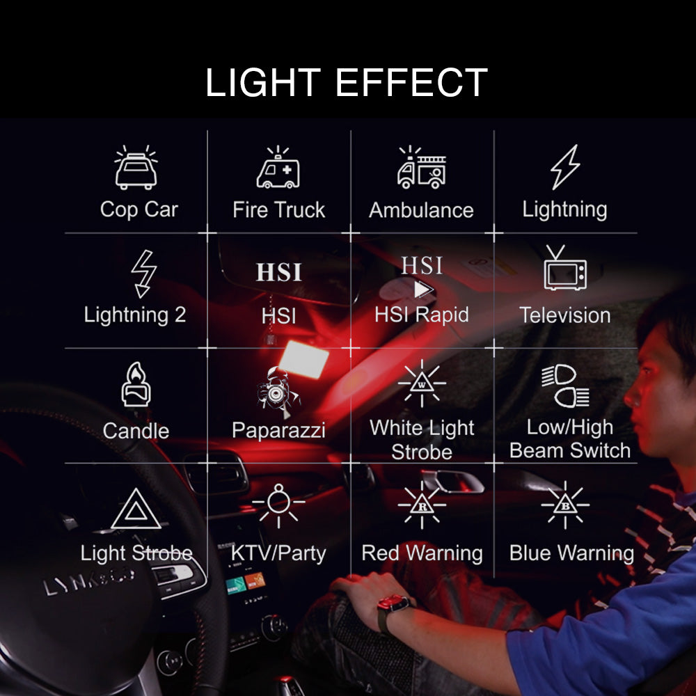 FALCONEYES PocketLite F7 RGB 12W 2500K-9000K Led Video Camera Light Magnetic Design LED Lighting - CINEGEARPRO