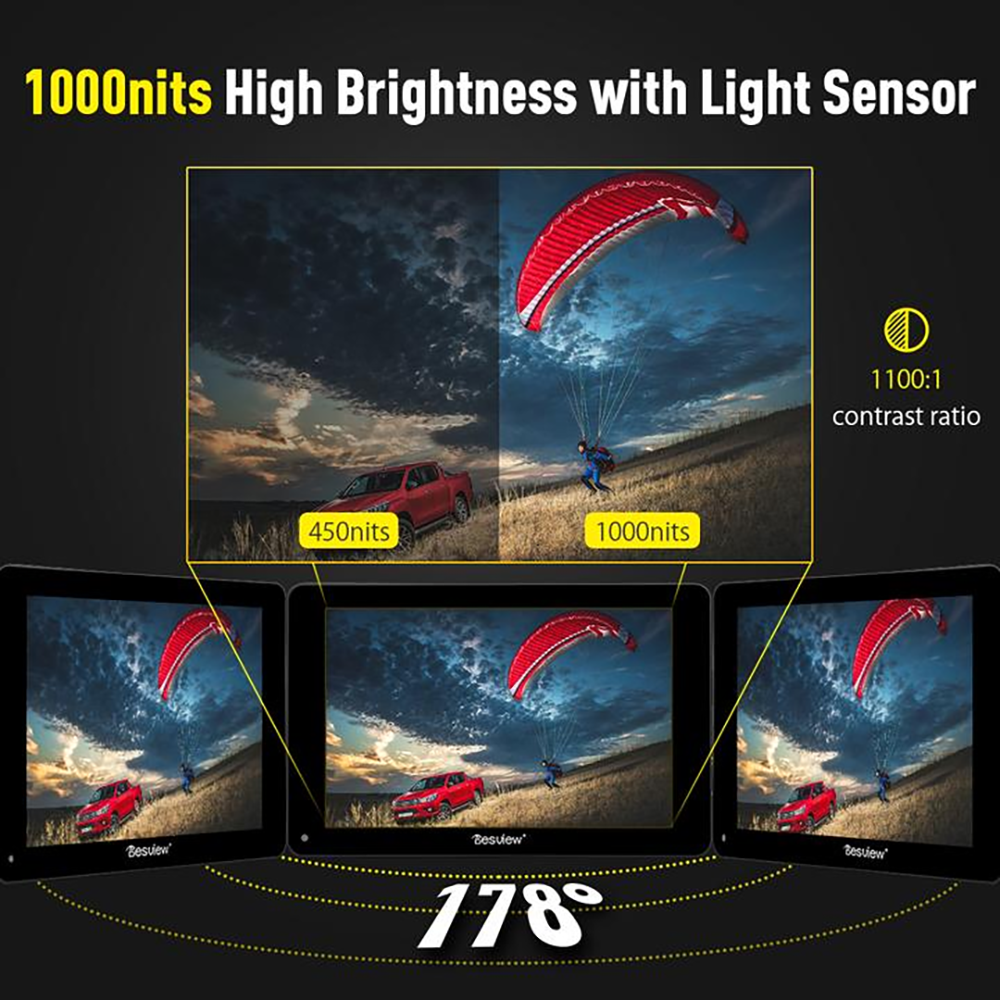 Desview R7S II SDI/HDMI High Bright Monitor