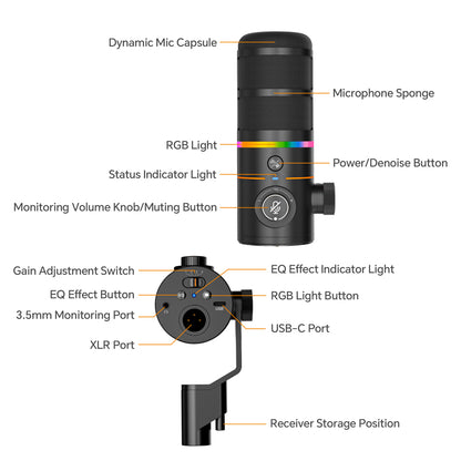 COMICA EJoy D10 PRO RGB Cardioid Dynamic Wireless Microphone