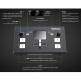 FeelWorld LIVE PRO L1 V1 Quad HDMI Multi-Format Mixer Switcher with USB Live Streaming