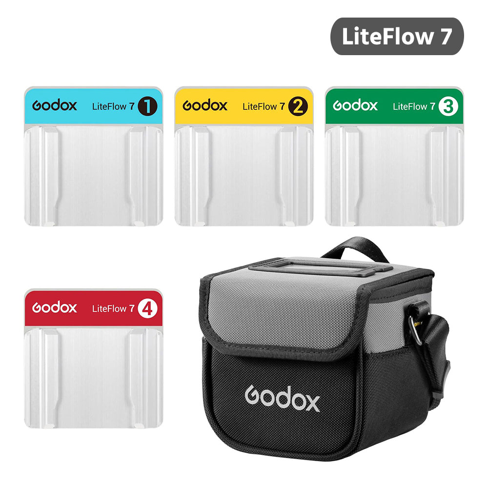 Godox KNOWLED LiteFlow 7 Cine Light Reflector Panel Kit (3 x 3