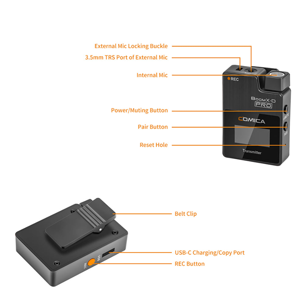 COMICA BoomX-D PRO 2.4G Digital Dual-channel 1-Trigger-2 Wireless Microphone