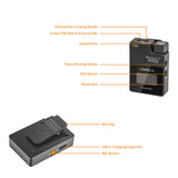 Comica BoomX-D PRO 2.4G Digital Dual-channel 1-Trigger-2 Wireless Microphone