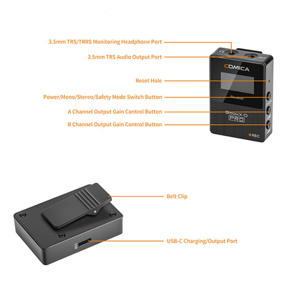 COMICA BoomX-D PRO 2.4G Digital Dual-channel 1-Trigger-2 Wireless Microphone