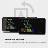VAXIS ATOM A5H Wireless Monitor Transmission System