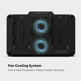 VAXIS ATOM A5H Wireless Monitor Transmission System