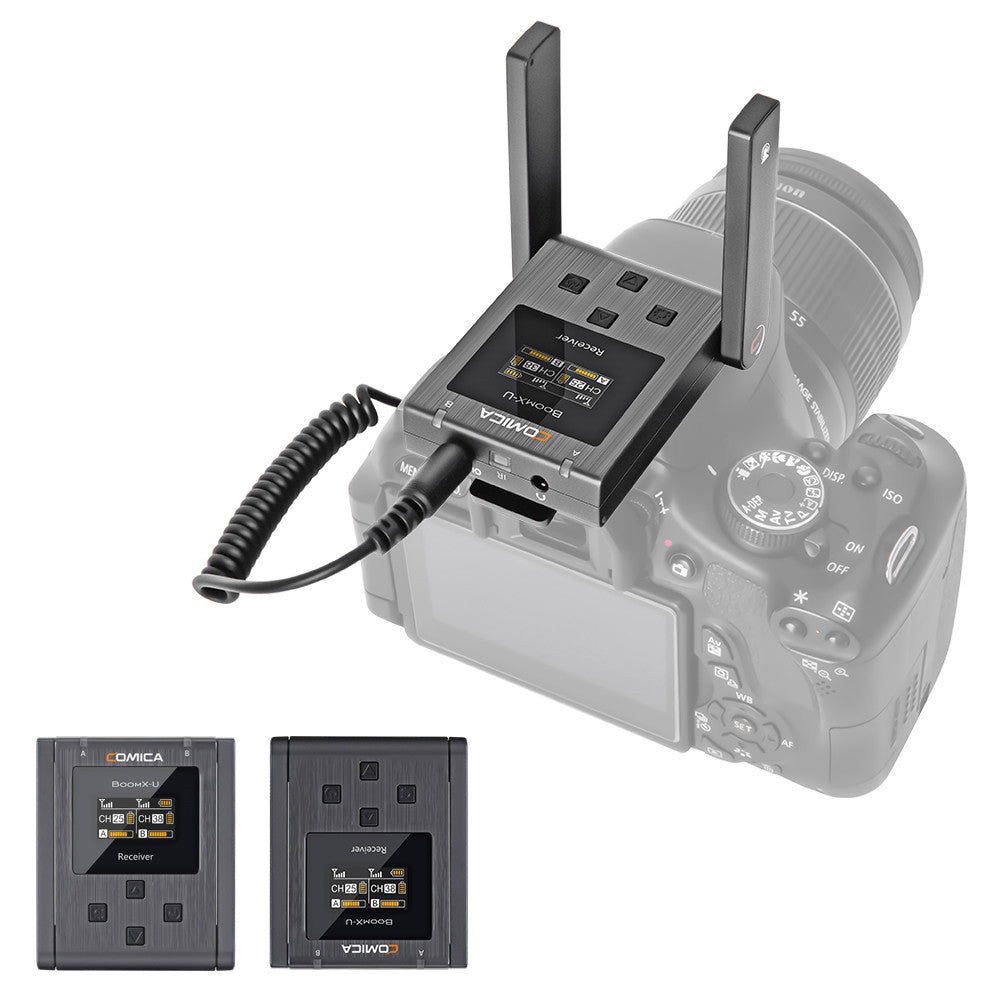 COMICA BoomX-U U2 Broadcasting-Level Multi-functional Mini UHF Wireless Microphone Dual Channel