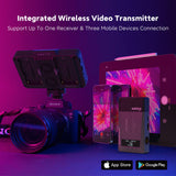 VAXIS ATOM A5H Wireless Monitor Transmission System