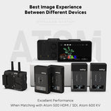 VAXIS ATOM A5H Wireless Monitor Transmission System