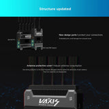 VAXIS Storm 3000 3G-SDI/HDMI Wireless Transmission System  (1000m/3000ft) Video Transmission - CINEGEARPRO