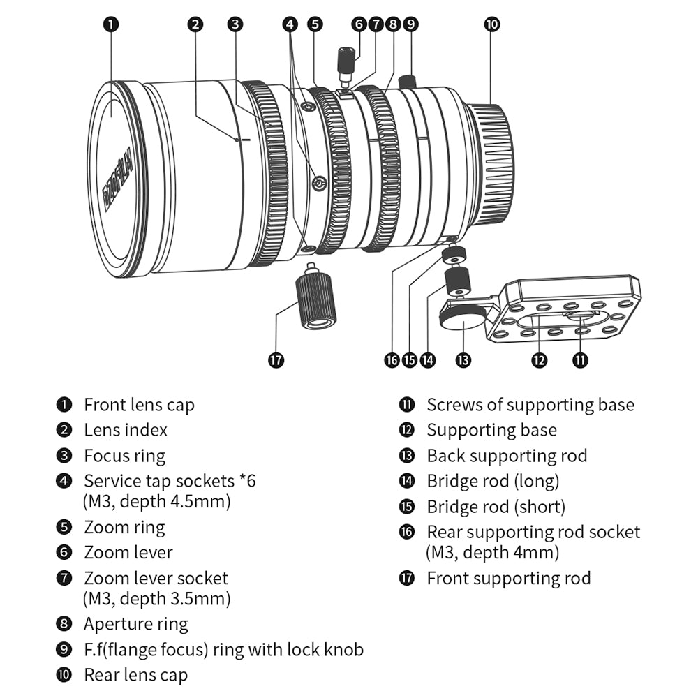 DZOFiLM 10-24mm T2.9 Cinema Zoom Lens MFT/M43 Mount Lens - CINEGEARPRO