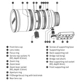 DZOFiLM 20-70mm T2.9 Cinema Zoom Lens MFT/M43 Mount Lens - CINEGEARPRO