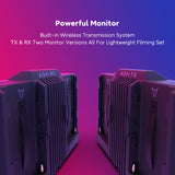 VAXIS ATOM A5H Wireless Monitor Transmission System