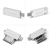CINEDISKPRO CFast 2.0 Card Reader USB 3.1/Type-C
