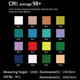YC ONION Energy Tube 10" RGB LED Light Stick 8W CRI 98+ 3200K-6200K APP Control