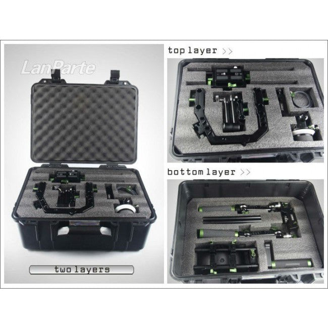 LanParte Run N’ Gun HDDSLR Shoulder Rig Shoulder Support Rig - CINEGEARPRO