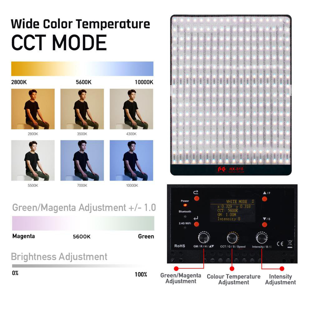 FALCONEYES RX-836 200W RGB ROLL-FLEX FLEXIBLE LED Panel Light LED Lighting - CINEGEARPRO