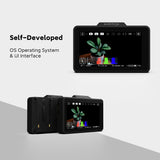 VAXIS ATOM A5H Wireless Monitor Transmission System