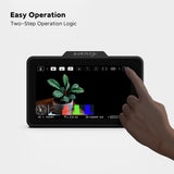 VAXIS ATOM A5H Wireless Monitor Transmission System