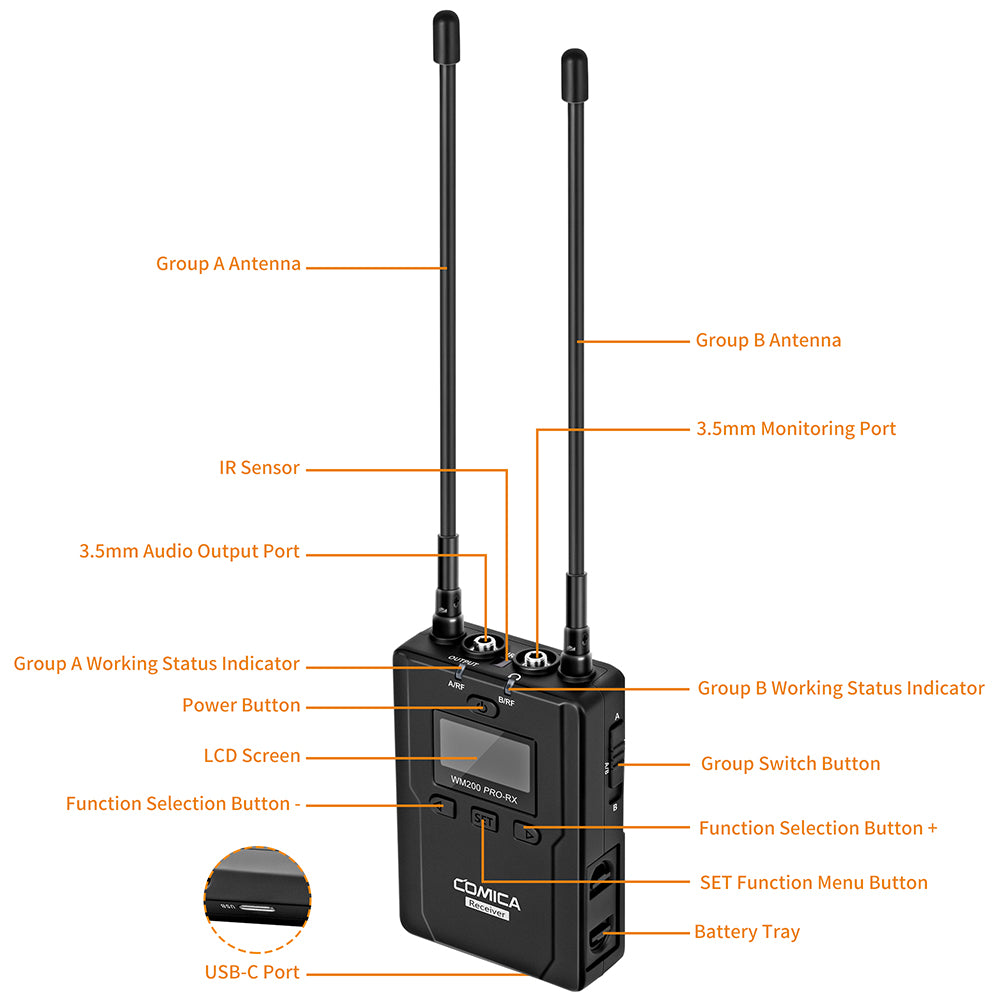 COMICA CVM-WM200 PRO UHF Metal Dual-channel Wireless Microphone