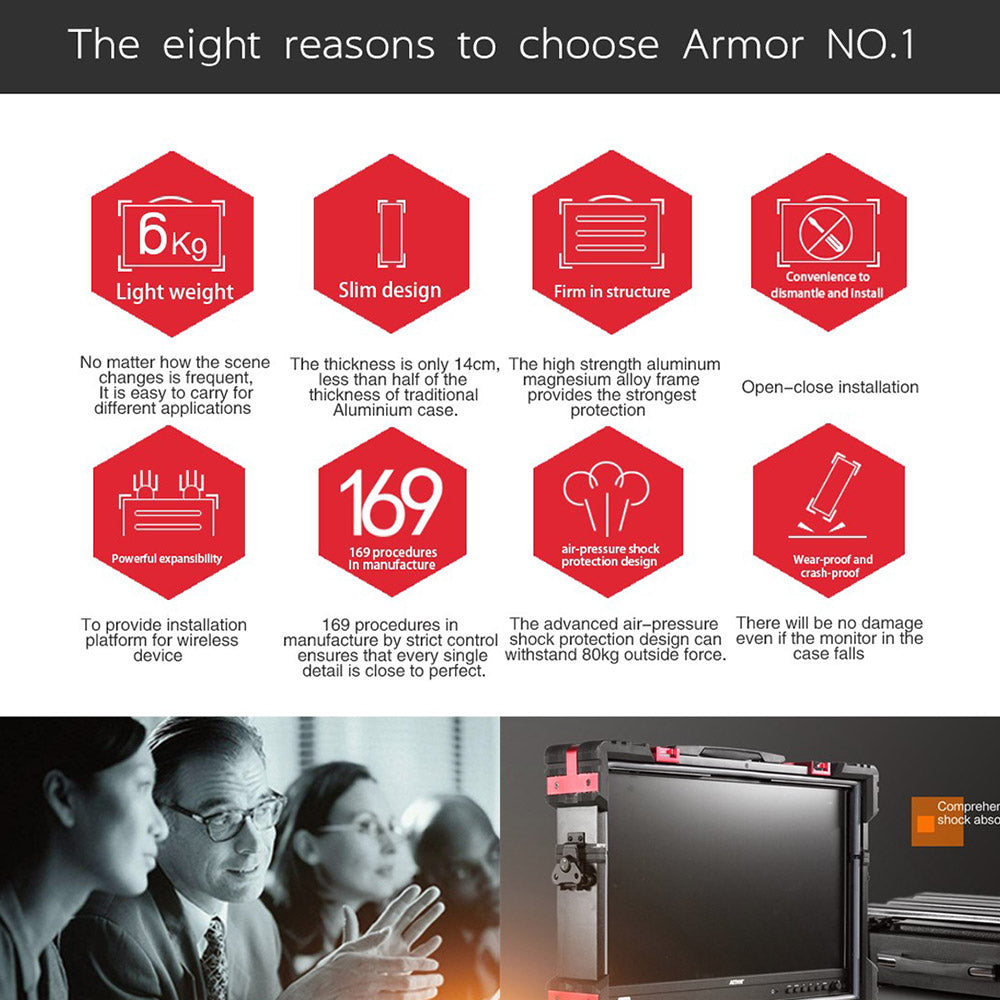 RUIGE-ACTION Armor Case for AT series monitor Monitor - CINEGEARPRO