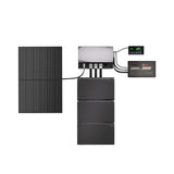 EcoFlow Power Kits – Independence Kit 2-15KWh