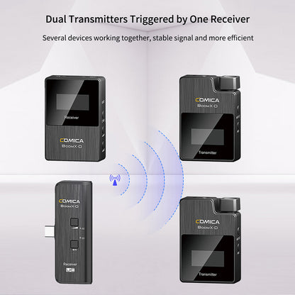 Comica BoomX-D 2.4G Digital 1-Trigger-2 Wireless Microphone  - CINEGEARPRO