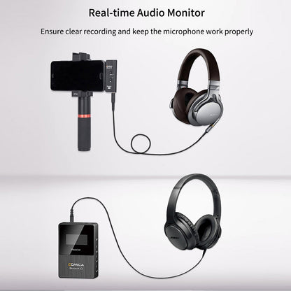 Comica BoomX-D 2.4G Digital 1-Trigger-2 Wireless Microphone  - CINEGEARPRO
