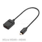 CGPro HYPER-THIN HDMI 2.0 Male to Female Adapter