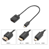CGPro HYPER-THIN HDMI 2.0 Male to Female Adapter