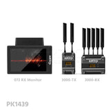 VAXIS Storm 3000 3G-SDI/HDMI Wireless Transmission System (1000m/3000ft)