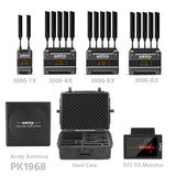 VAXIS Storm 3000 Triple Kit 3G-SDI/HDMI Wireless Transmission System (1000m/3000ft)