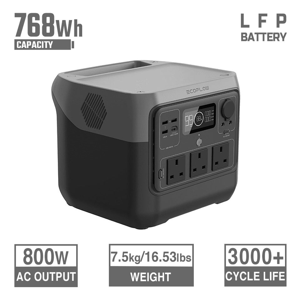 EcoFlow RIVER 2 Pro 768Wh Portable Power Station