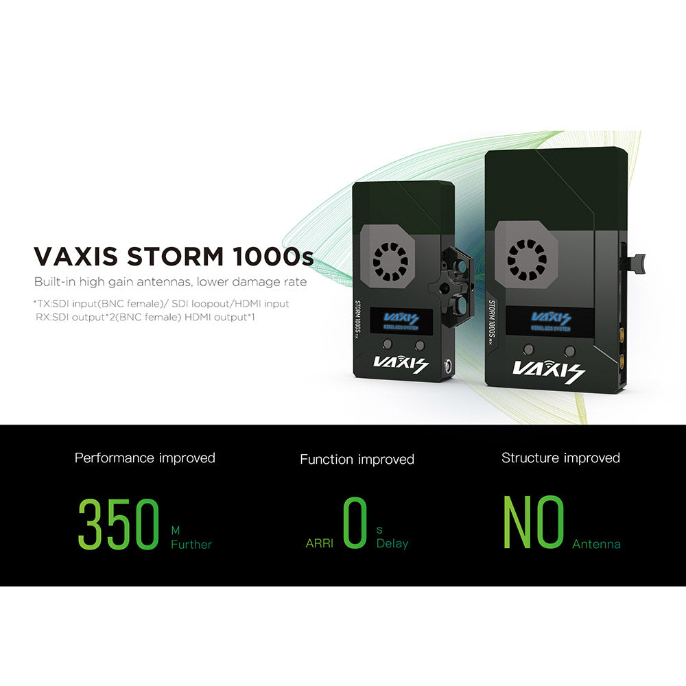 VAXIS Storm 1000S 3G-SDI/HDMI Wireless Transmission System (300m/1000ft) Video Transmission - CINEGEARPRO