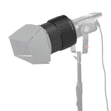 Aputure Fresnel 2x Mount for Light Storm LS C120t/120d/120d II/300d Lighting Accessories - CINEGEARPRO