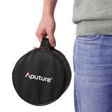 Aputure Fresnel 2x Mount for Light Storm LS C120t/120d/120d II/300d Lighting Accessories - CINEGEARPRO